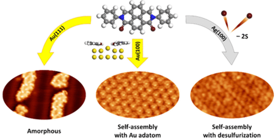 News | JIANG RESEARCH LAB | University Of Illinois Chicago